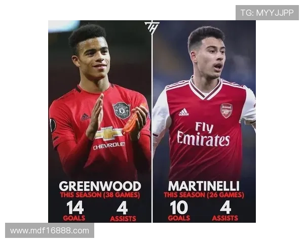 揭秘马丁内利对阿森纳去留态度 揭秘马丁内利对阿森纳去留态度